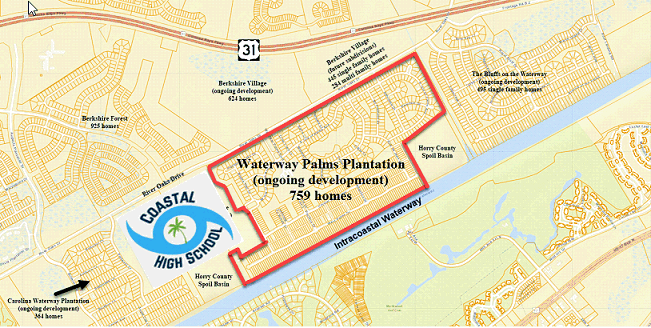 Waterway Palms Plantation new home community